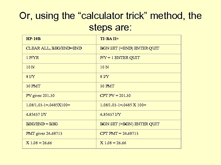 Or, using the “calculator trick” method, the steps are: HP-10 B TI-BA II+ CLEAR