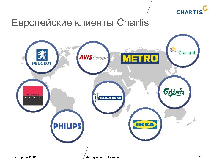 12 компаний. Европейские компании. Крупнейшие компании Европы. Крупнейшие европейские организации. Организации Европы в России.