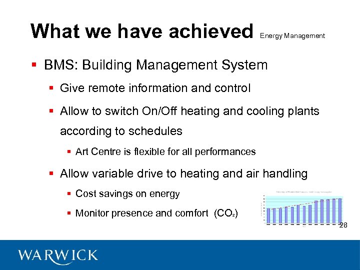 What we have achieved Energy Management § BMS: Building Management System § Give remote