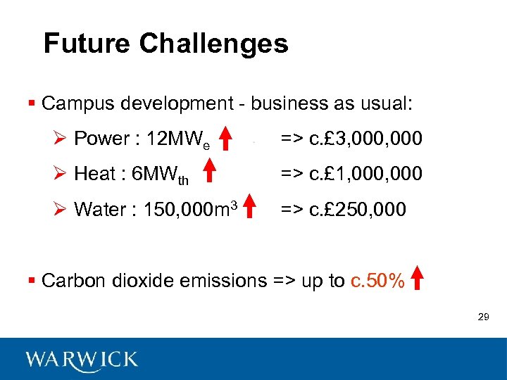 Future Challenges § Campus development - business as usual: Ø Power : 12 MWe