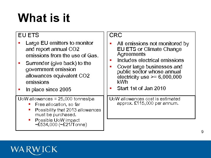 What is it EU ETS CRC § § Large EU emitters to monitor and