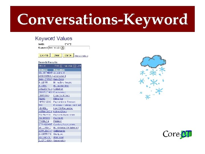 Conversations-Keyword Values 