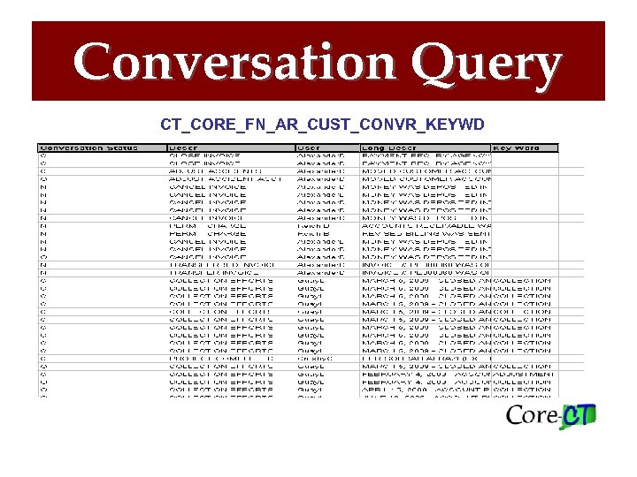 Conversation Query CT_CORE_FN_AR_CUST_CONVR_KEYWD 