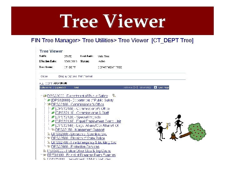 Tree Viewer FIN Tree Manager> Tree Utilities> Tree Viewer [CT_DEPT Tree] 