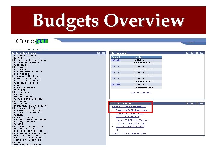 Budgets Overview 