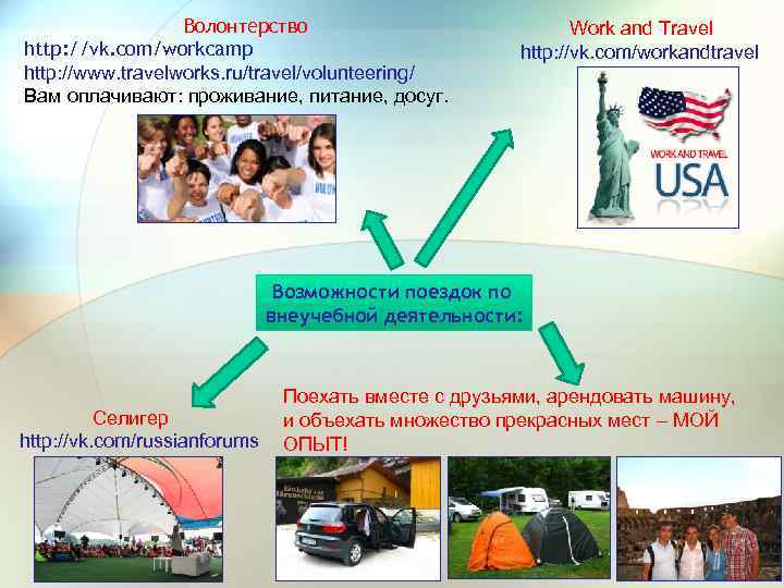 Волонтерство http: //vk. com/workcamp http: //www. travelworks. ru/travel/volunteering/ Вам оплачивают: проживание, питание, досуг. Work