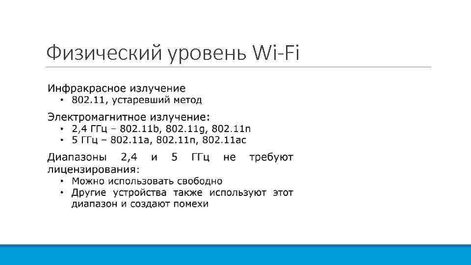 Физический уровень Wi-Fi 