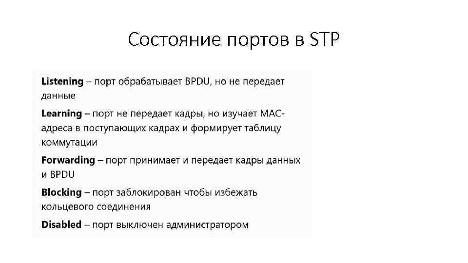 Состояние портов в STP 