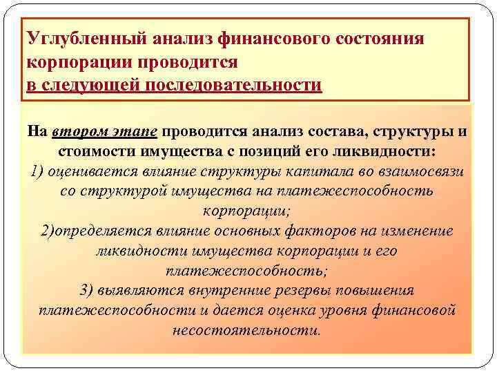 Углубленный анализ финансового состояния корпорации проводится в следующей последовательности На втором этапе проводится анализ