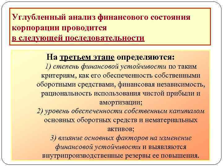 Углубленный анализ финансового состояния корпорации проводится в следующей последовательности На третьем этапе определяются: 1)