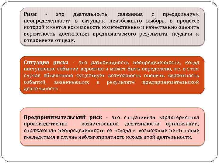 Риск это деятельность, связанная с преодолением неопределенности в ситуации неизбежного выбора, в процессе которой