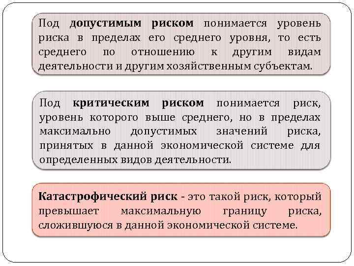 Под допустимым риском понимается уровень риска в пределах его среднего уровня, то есть среднего