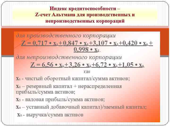 Индекс кредитоспособности – Z-счет Альтмана для производственных и непроизводственных корпораций для производственного корпорации Z