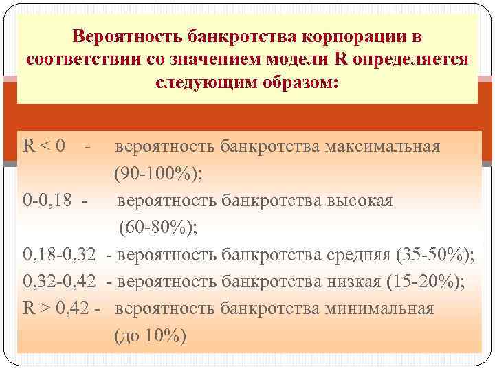 Вероятность банкротства корпорации в соответствии со значением модели R определяется следующим образом: R<0 -