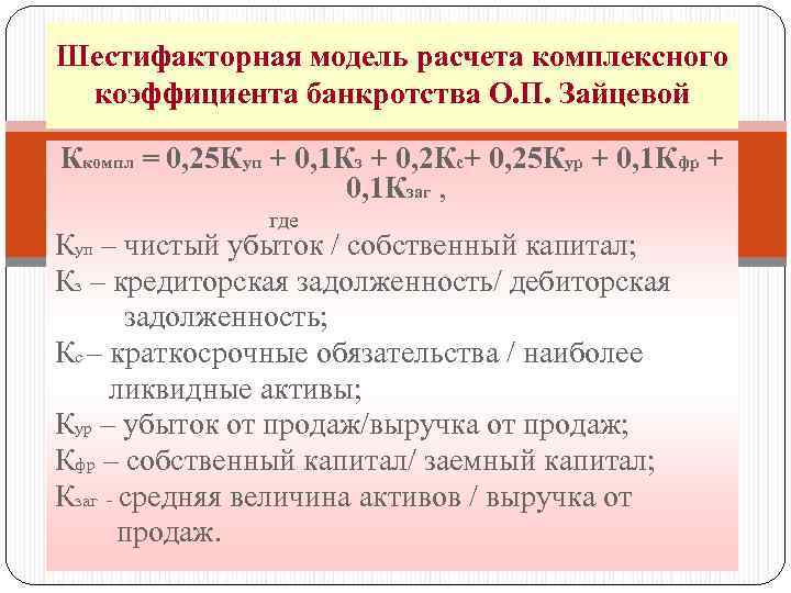 Шестифакторная модель расчета комплексного коэффициента банкротства О. П. Зайцевой Ккомпл = 0, 25 Куп