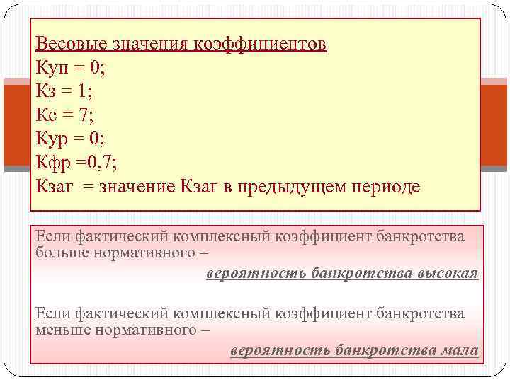 Весовые значения коэффициентов Куп = 0; Кз = 1; Кс = 7; Кур =