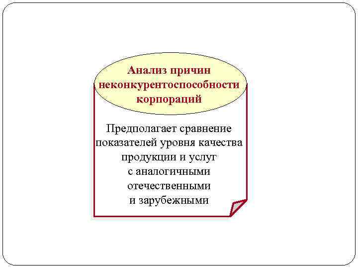 Анализ причин неконкурентоспособности корпораций Предполагает сравнение показателей уровня качества продукции и услуг с аналогичными