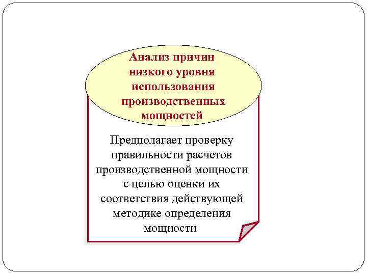 Анализ причин низкого уровня использования производственных мощностей Предполагает проверку правильности расчетов производственной мощности с