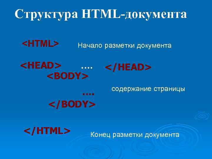 Структура HTML-документа <HTML> Начало разметки документа …. <HEAD> <BODY> …. </BODY> </HTML> </HEAD> содержание