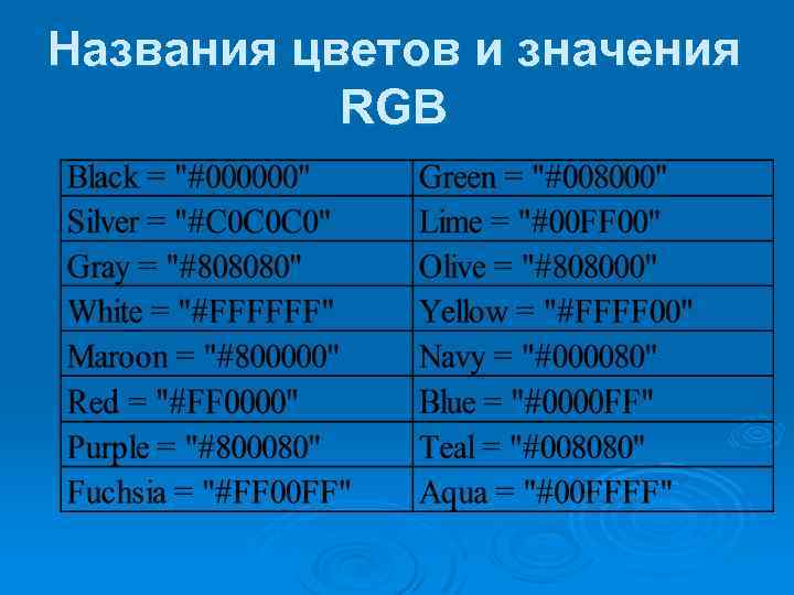 Названия цветов и значения RGB 
