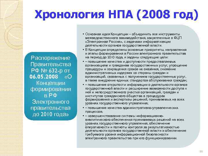 Хронология НПА (2008 год) Распоряжение Правительства РФ № 632 -р от 06. 05. 2008