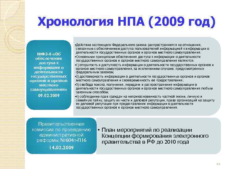 Хронология НПА (2009 год) №ФЗ-8 «Об обеспечении доступа к информации о деятельности государственных органов