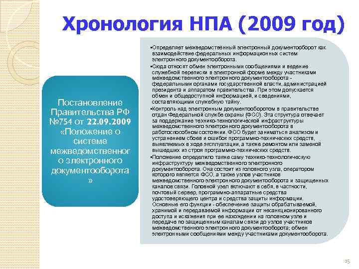 Хронология НПА (2009 год) Постановление Правительства РФ № 754 от 22. 09. 2009 «Положение