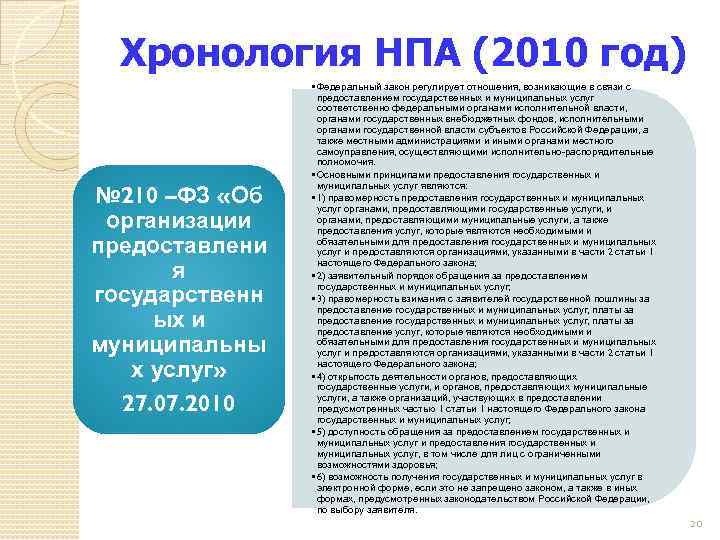 Хронология НПА (2010 год) № 210 –ФЗ «Об организации предоставлени я государственн ых и