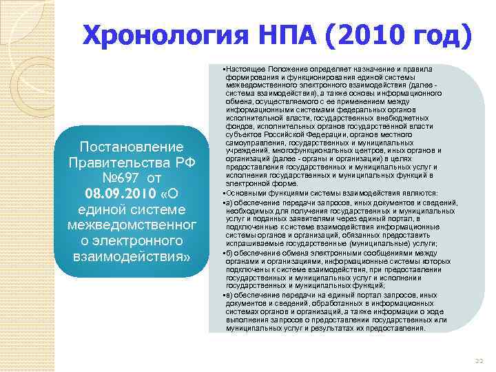 Хронология НПА (2010 год) Постановление Правительства РФ № 697 от 08. 09. 2010 «О