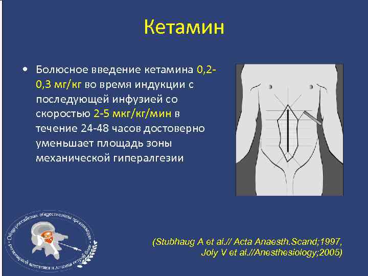 Болюсно. Болюсное Введение это. Введение препарата болюсно. Болюсное Введение препаратов это. Внутривенно болюсно Введение.