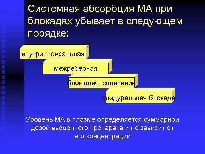 Системная абсорбция МА при блокадах убывает в следующем порядке: внутриплевральная межреберная блок плеч. сплетения