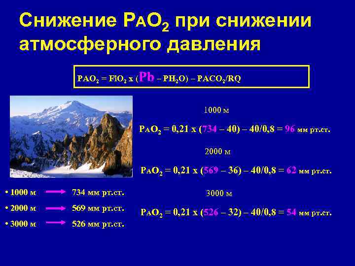 Снижение РАО 2 при снижении атмосферного давления РАО 2 = Fi. O 2 x