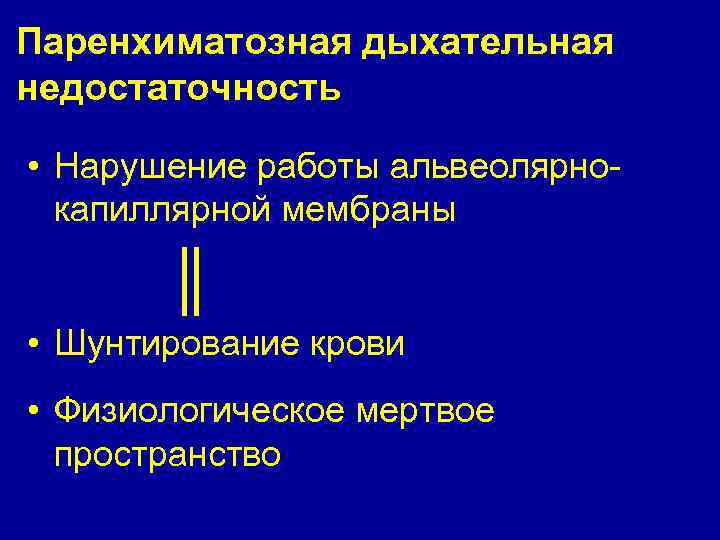 Паренхиматозная дыхательная недостаточность • Нарушение работы альвеолярнокапиллярной мембраны • Шунтирование крови • Физиологическое мертвое