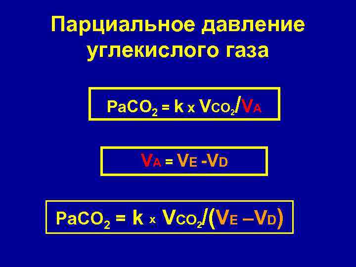 Парциальное давление углекислого газа Ра. СО 2 = k x VCO 2/VA VA =