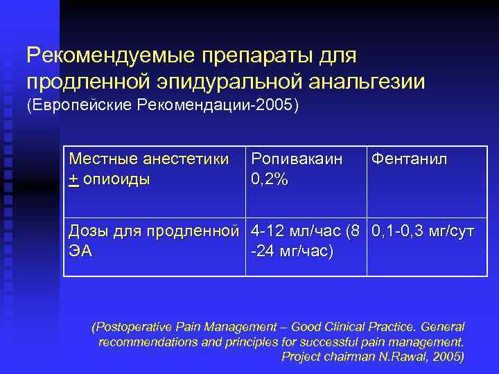 Рекомендуемые препараты для продленной эпидуральной анальгезии (Европейские Рекомендации-2005) Местные анестетики + опиоиды Ропивакаин 0,