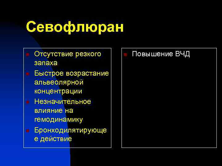 Севофлюран n n Отсутствие резкого запаха Быстрое возрастание альвеолярной концентрации Незначительное влияние на гемодинамику