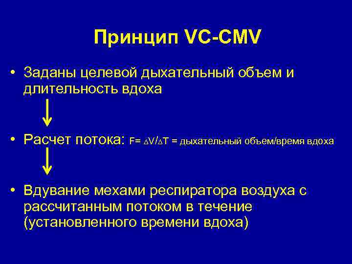 Принцип VC-CMV • Заданы целевой дыхательный объем и длительность вдоха • Расчет потока: F=