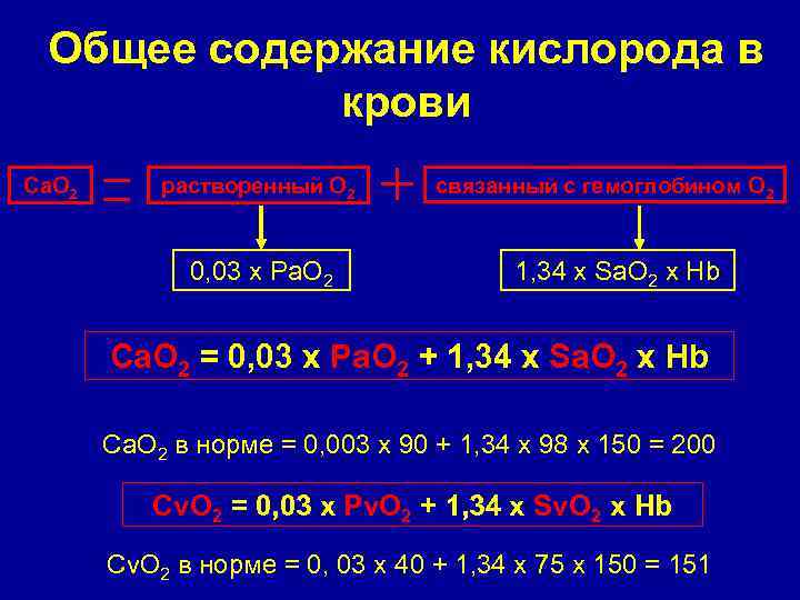 Общее содержание кислорода в крови Са. О 2 растворенный О 2 0, 03 х