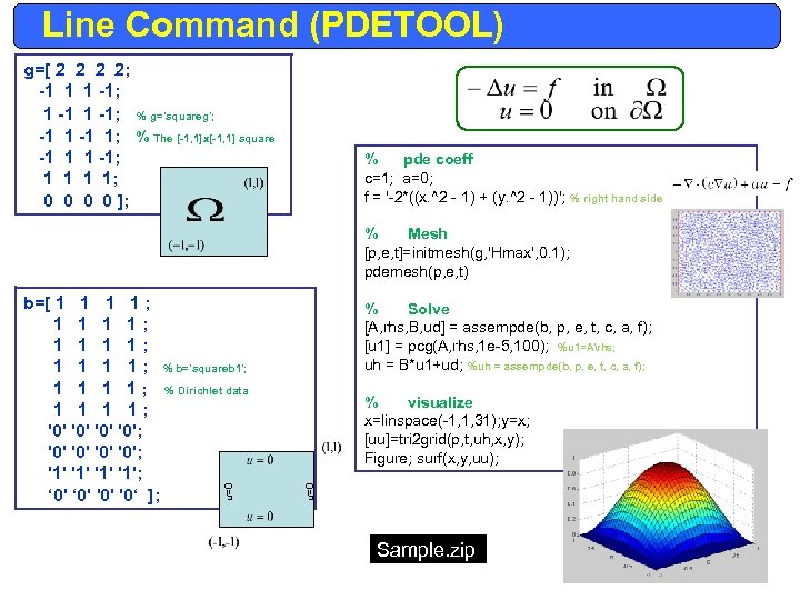 Line Command (PDETOOL) g=[ 2 2; -1 1 1 -1; % g='squareg'; -1 1;