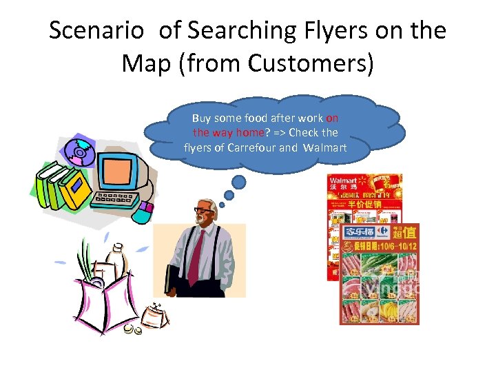 Scenario of Searching Flyers on the Map (from Customers) Buy some food after work