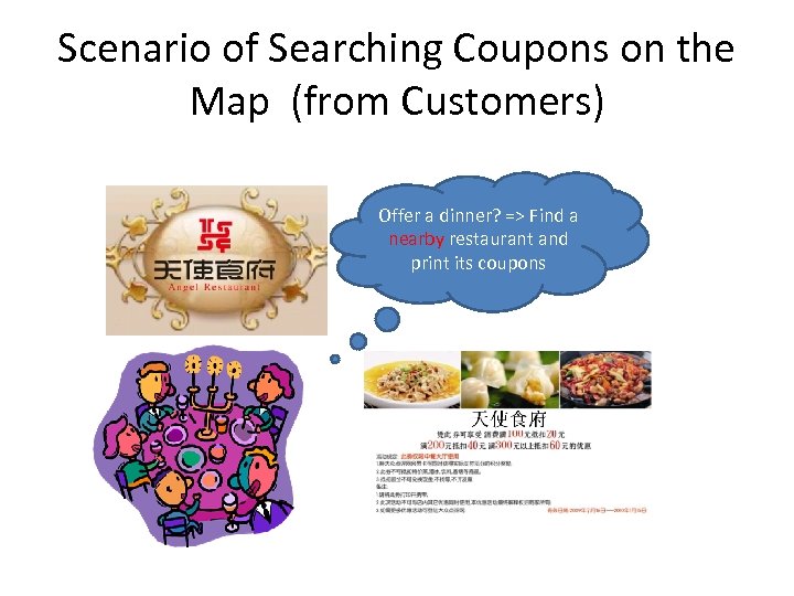 Scenario of Searching Coupons on the Map (from Customers) Offer a dinner? => Find