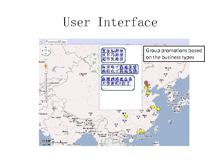 User Interface Group promotions based on the business types 