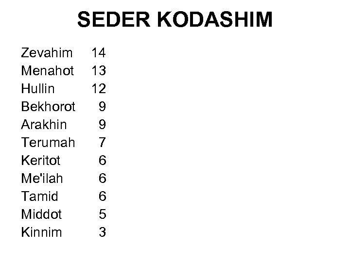 SEDER KODASHIM Zevahim Menahot Hullin Bekhorot Arakhin Terumah Keritot Me'ilah Tamid Middot Kinnim 14