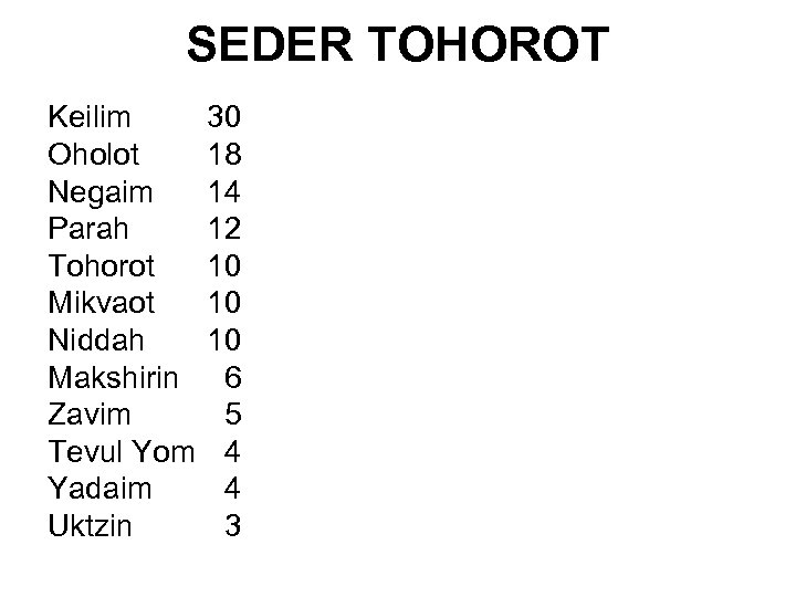 SEDER TOHOROT Keilim Oholot Negaim Parah Tohorot Mikvaot Niddah Makshirin Zavim Tevul Yom Yadaim