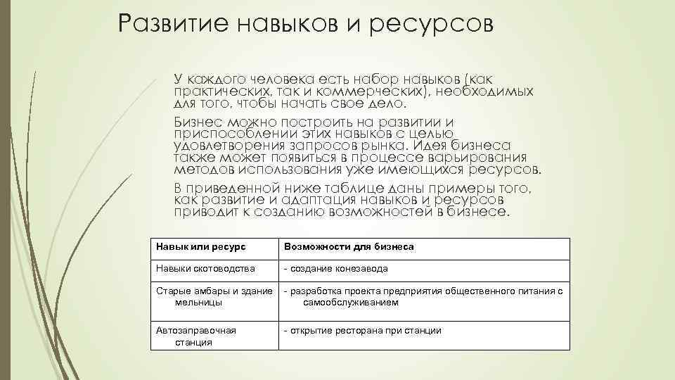 Развитие навыков и ресурсов У каждого человека есть набор навыков (как практических, так и