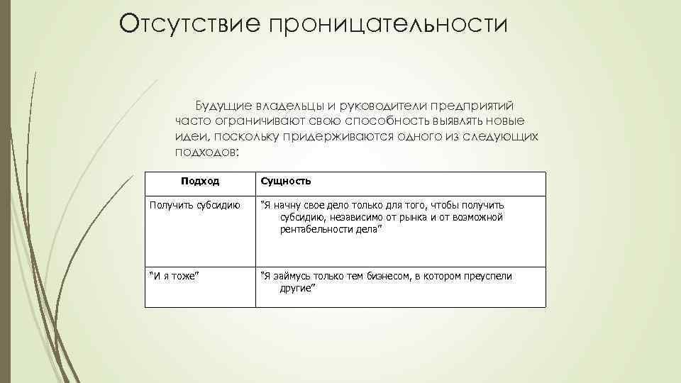 Отсутствие проницательности Будущие владельцы и руководители предприятий часто ограничивают свою способность выявлять новые идеи,