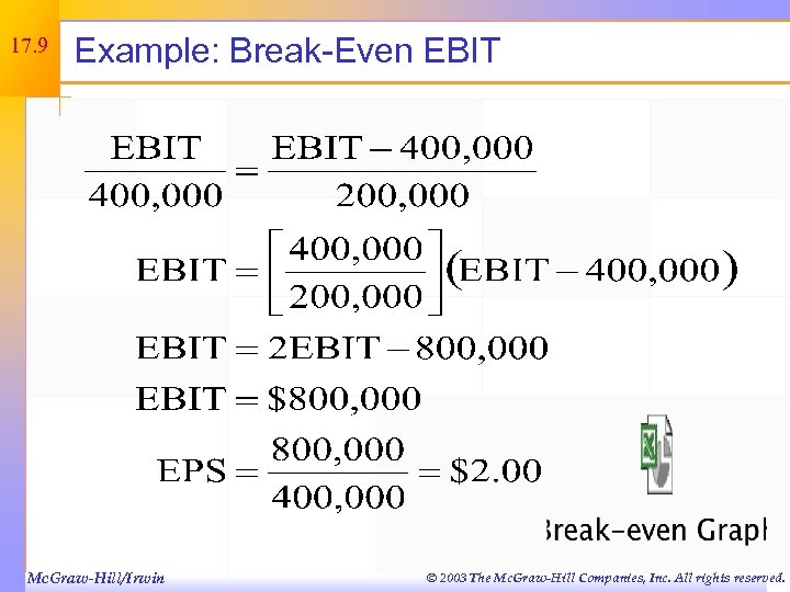 17. 9 Example: Break-Even EBIT Mc. Graw-Hill/Irwin © 2003 The Mc. Graw-Hill Companies, Inc.