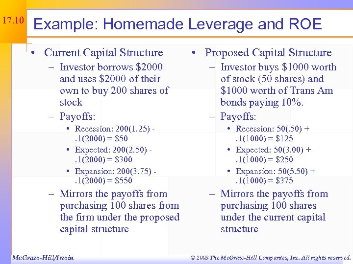17. 10 Example: Homemade Leverage and ROE • Current Capital Structure – Investor borrows