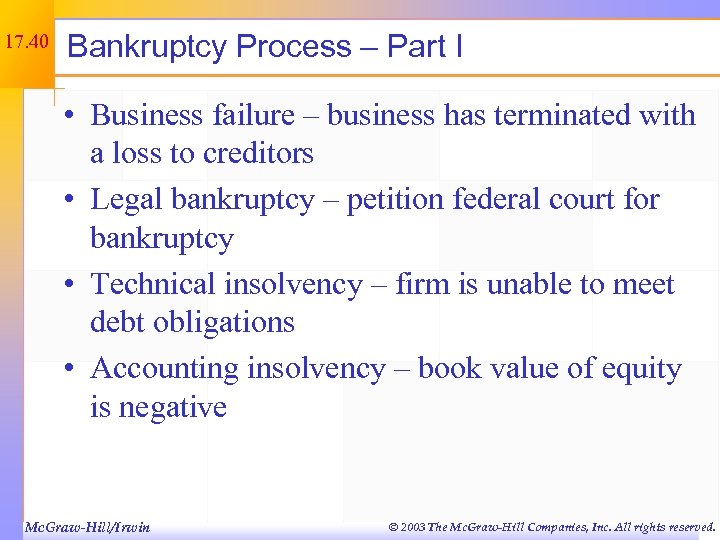 17. 40 Bankruptcy Process – Part I • Business failure – business has terminated