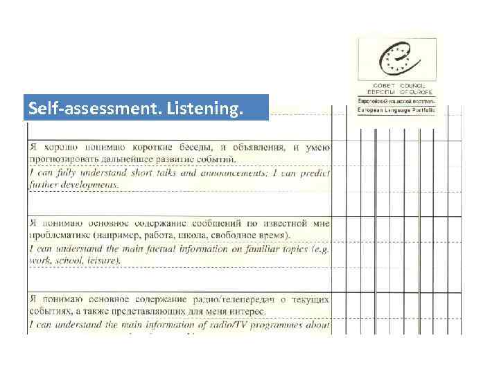 Self-assessment. Listening. 